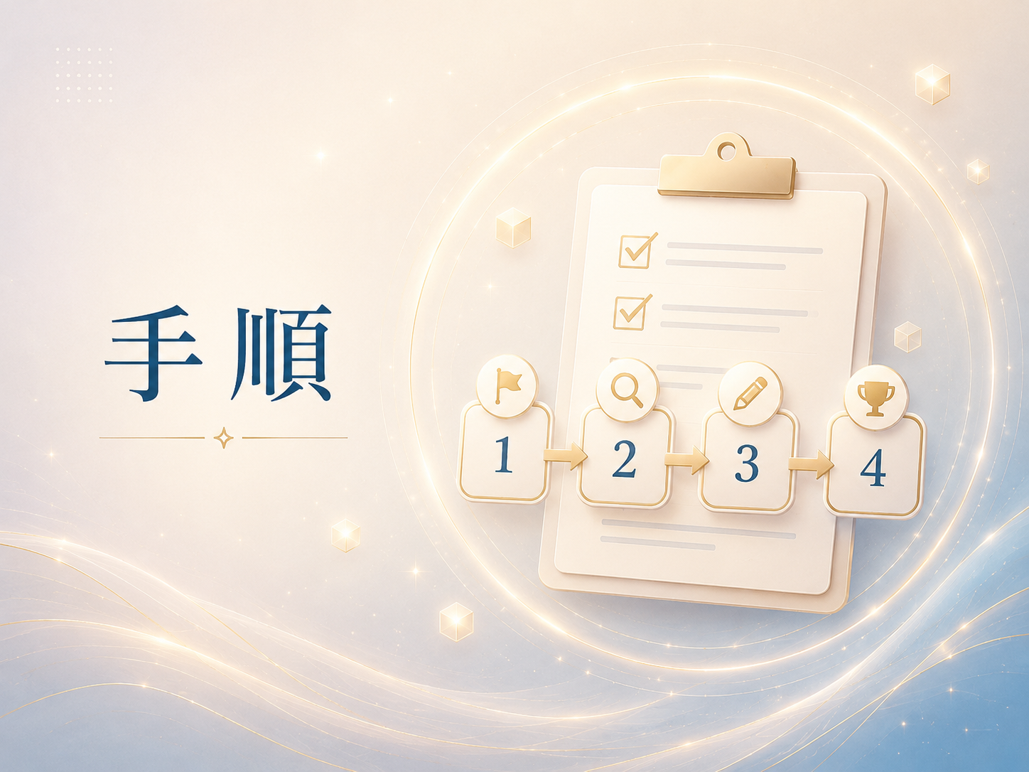 初心者が最初に考えておきたいHP全体設計を表すイメージ画像