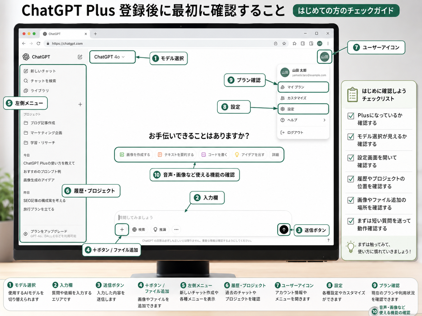 ChatGPT Plus登録後に最初に確認する画面説明と設定項目のガイド画像