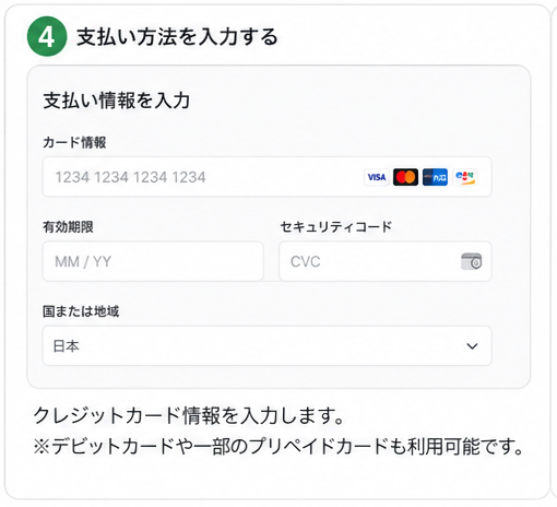 ChatGPT Plus導入手順4 支払い方法を入力する