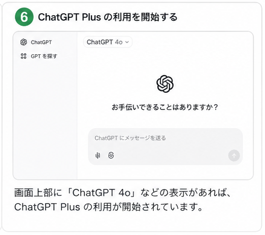 ChatGPT Plus導入手順6 ChatGPT Plusの利用を開始する