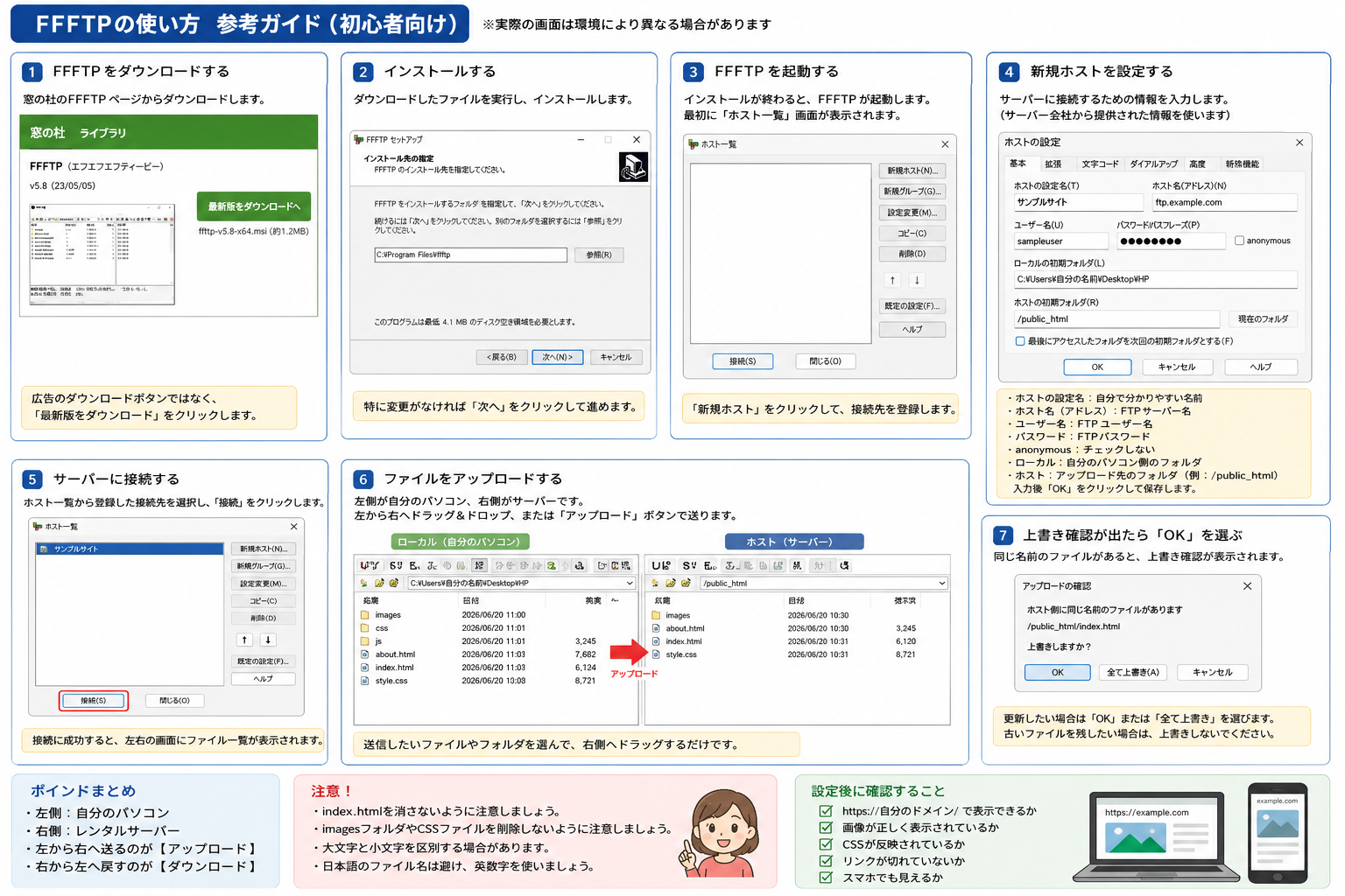 FFFTPのダウンロードからアップロードまでの全体の流れ