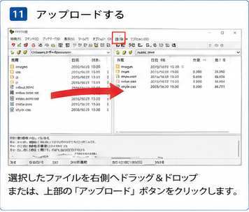 FFFTP設定手順11 ファイルを右側のサーバーへアップロードする画面
